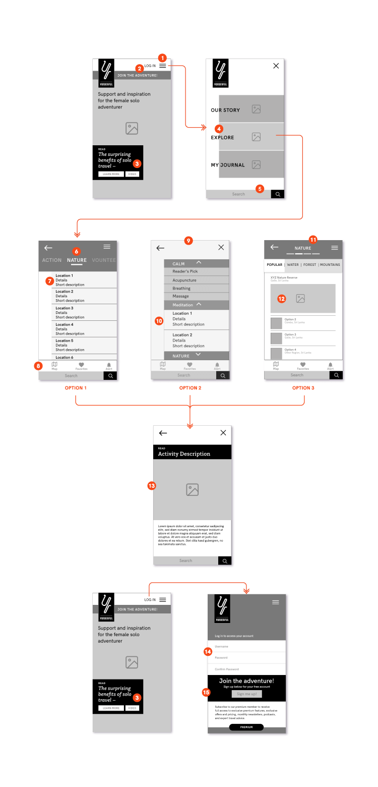 Small_EB_MobileWireframe